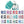 Kits de gommage pétillant Sudzy